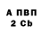 БУТИРАТ GHB Alexey Alekseenko